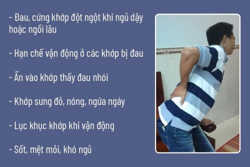 ĐAU NHỨC XƯƠNG KHỚP